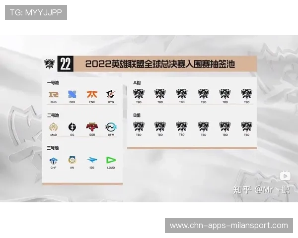 英雄联盟全球总决赛：LPL vs LCK 巅峰对决